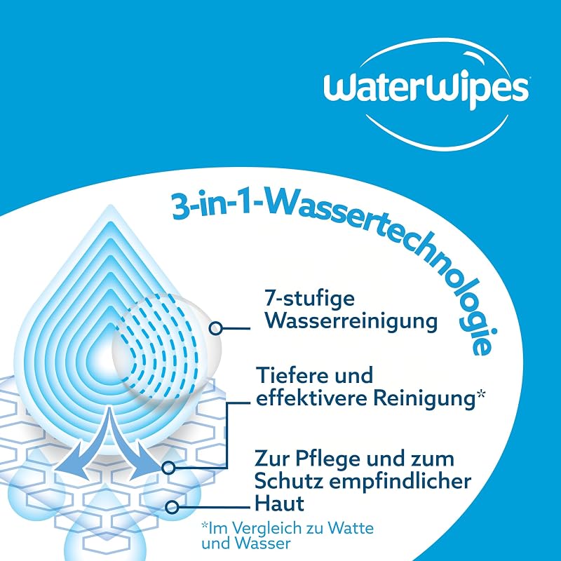 Sensitive+ Hydrating Boost Wipes, 99% Wasser, 6 Pack