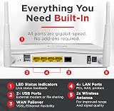 DrayTek Vigor 2763ac VDSL2 ADSL2+ WiFi Router 4xGbE LAN Mesh VPN Firewall view 4