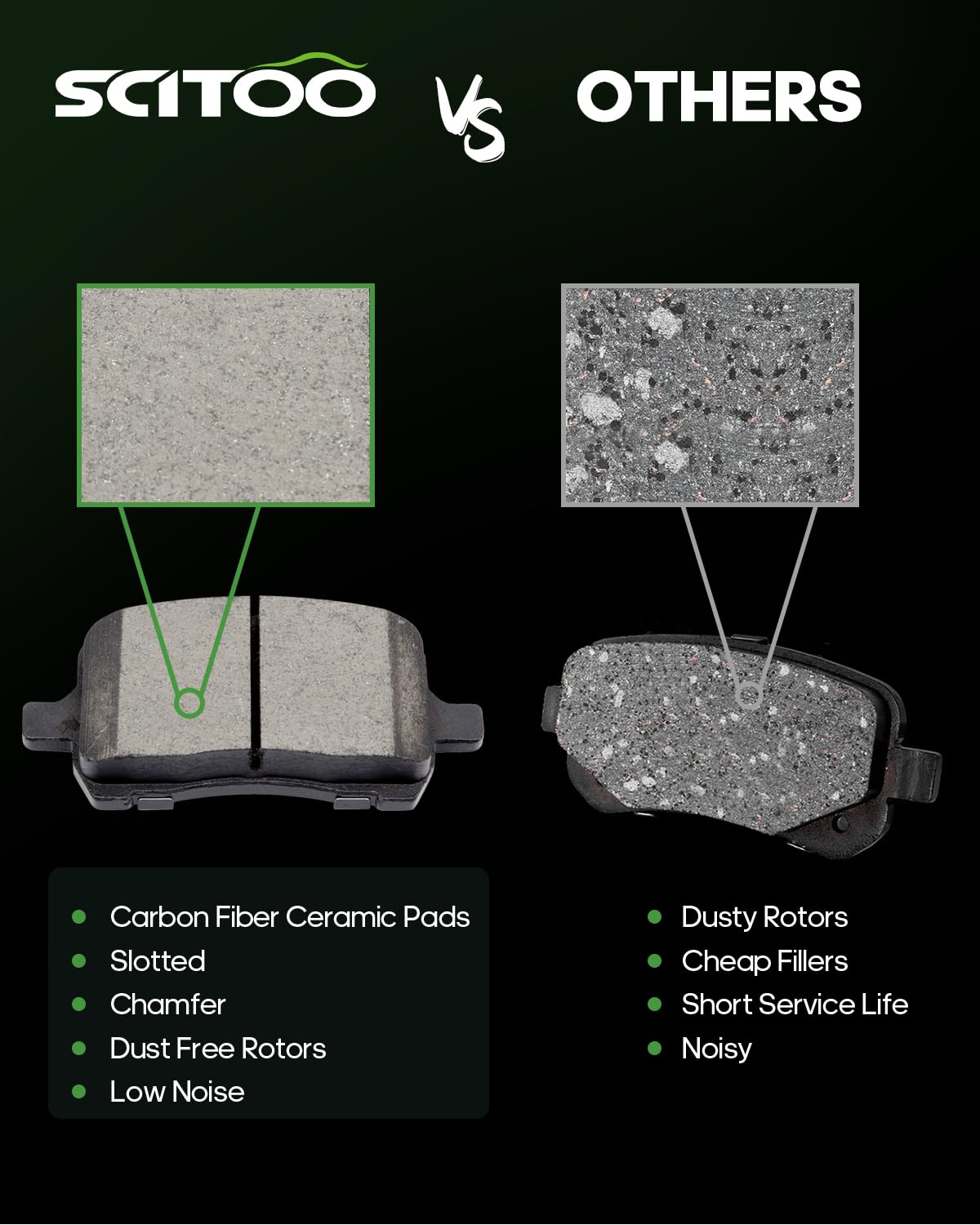 SCITOO D1028 Front Ceramic Brake Pads Sets Fit For