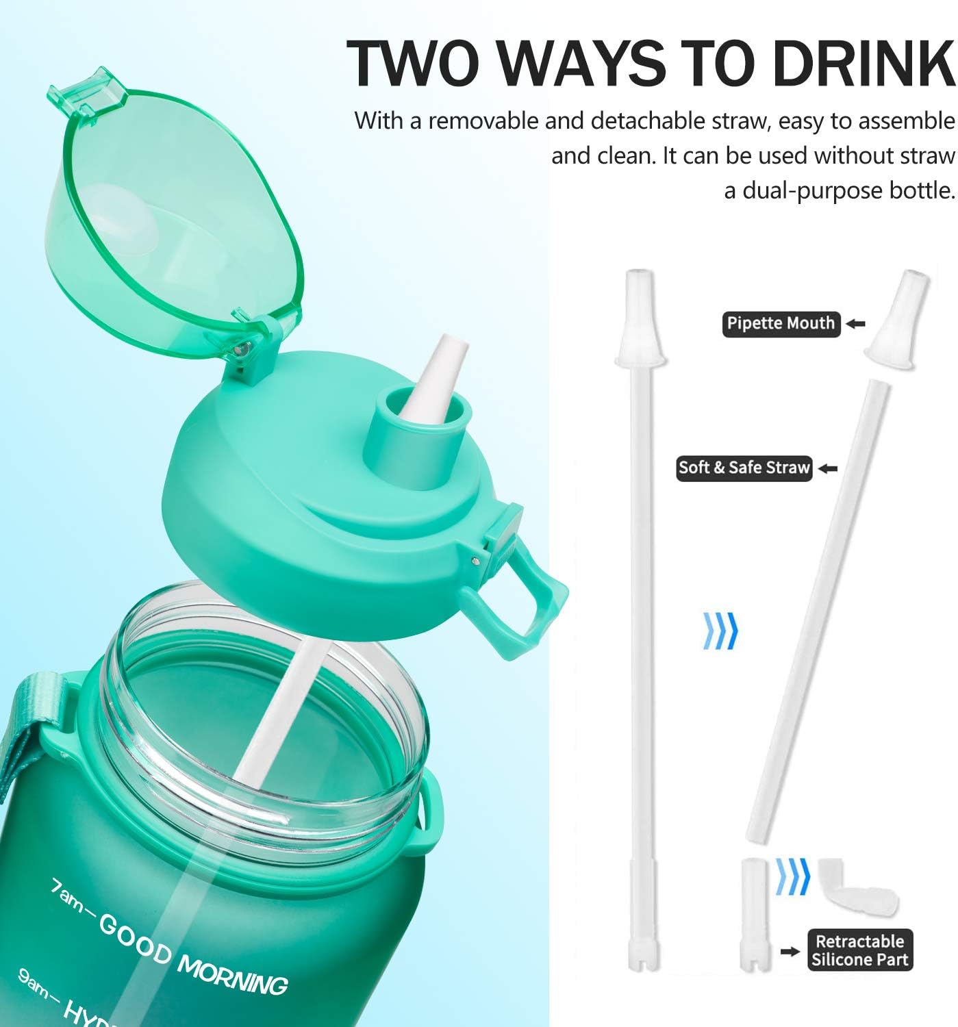 Fidus Large Half Gallon/64oz Motivational Water Bottle with Time Marker & Straw, Leakproof Tritan BPA Free Water Jug, Ensure You Drink Enough Water Daily for Fitness, Gym and Outdoor Sports : Sports & Outdoors