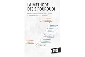 La Méthode Des 5 Pourquoi: Résoudre les problèmes efficacement en posant les bonnes questions (Must Read Business) (French Ed