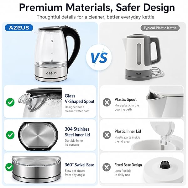 AZEUS 1.8L ELECTRIC KETTLE CX-817 – FAST BOIL, AUTO SHUT-OFF, BOIL-DRY PROTECTION, 360° SWIVEL BASE – STAINLESS STEEL WATER BOILER FOR TEA, COFFEE, AND HOT WATER