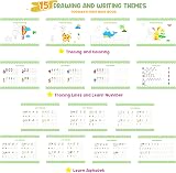 DINORUN Montessori Busy Book for Toddlers 30 Themes Learning Toy 3 4 5 view 3