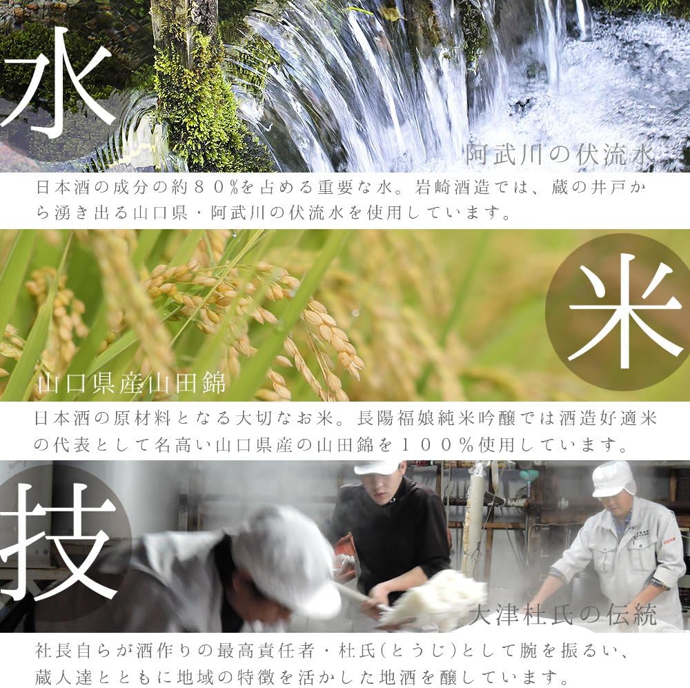 Amazon Co Jp 山口県の地酒 岩崎酒造 長陽福娘 山田錦純米吟醸7ml 2本セット 食品 飲料 お酒