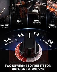 LEKATO Drummer Guitar Pedal Drum Machine with