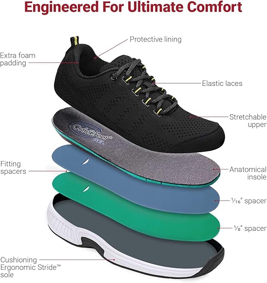 orthofeet women's athletic shoes