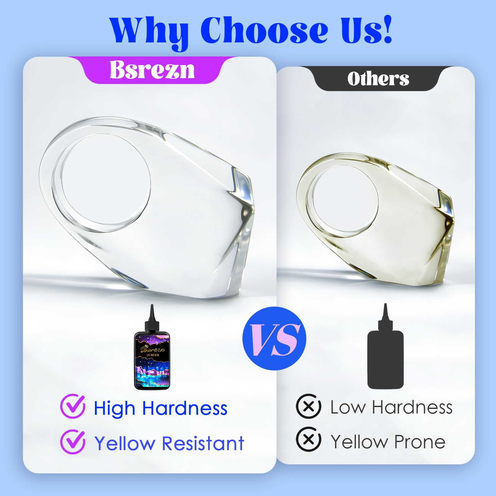 Bsrezn 300g UV Cure Resin Hard, Upgraded Crystal Clear Premixed Resin for Jewelry Making and Craft Decoration(3 x 100g)