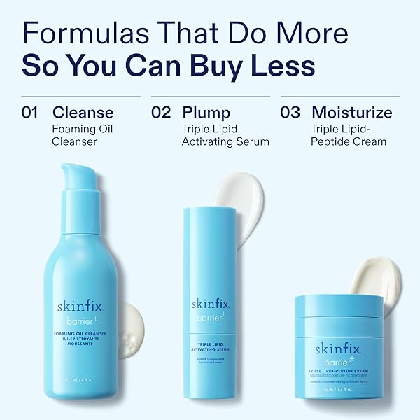 SKINFIX TRIPLE LIPID-PEPTIDE CREAM REFILL – 1.7 OZ – RICH FACE MOISTURIZER TO INSTANTLY HYDRATE & RESTORE DRY, SENSITIVE SKIN – NON-COMEDOGENIC, FRAGRANCE FREE, VEGAN, CRUELTY FREE