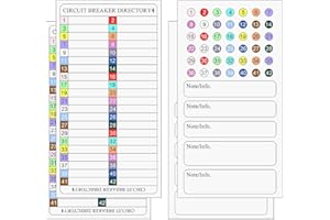 MANWU Circuit Breaker Directory Label Sticker Decal Electric Fuse Panel Box Waterproof with Adhesive Backing Organize Replacement Color Code Guide(2 Sets)