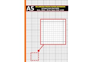 A5 Millimeter Graph Paper Notebook | 2mm, 10mm, and 20mm Square Grids in One: 110 Pages | Light Gray Grids | Ideal for Precis