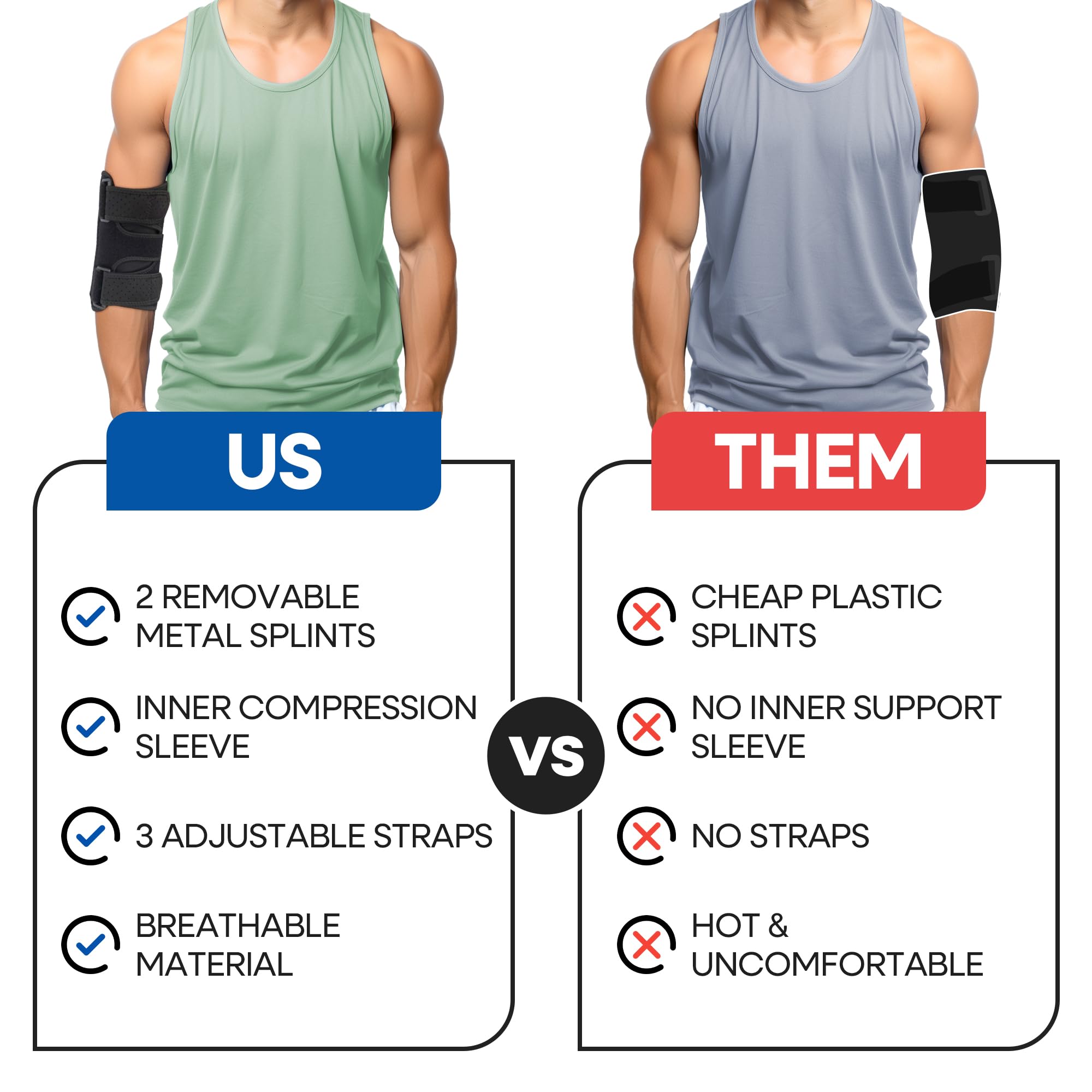 Elbow Splint Tendonitis l Tennis Elbow Brace | Cubital Tunnel Brace Support for Sleeping | Arm Support & Compression Sleeve Immobilizer for Ulnar Nerve Pain Relief | Women & Men Fits Most