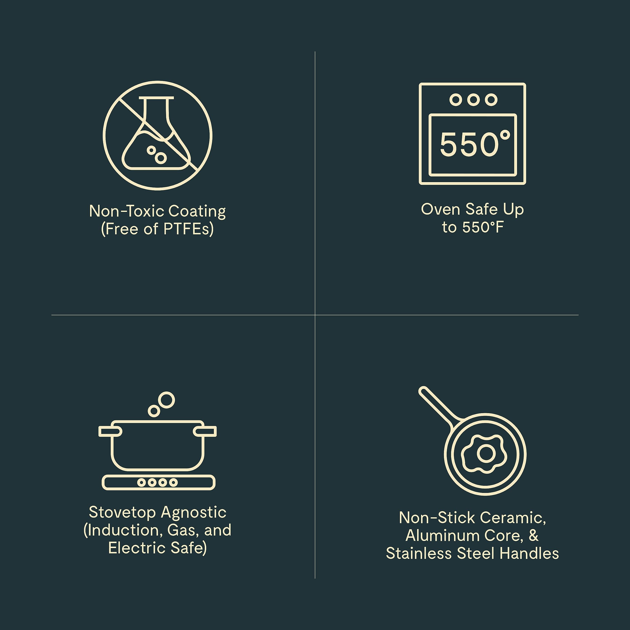 Caraway Nonstick Ceramic Sauce Pan with Lid (3 qt) - Non Toxic, PTFE & PFOA Free - Oven Safe & Compatible with All Stovetops (Gas, Electric & Induction) - Perracotta