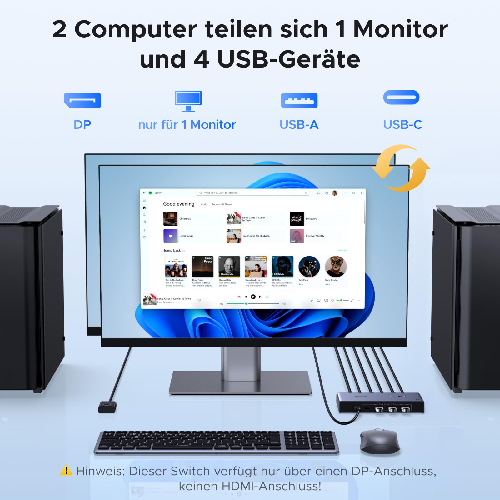 UGREEN DP 1.4 KVM Switch 8K@60Hz 2 PC 1 Monitor mit 4 USB 3.0 Ports 2