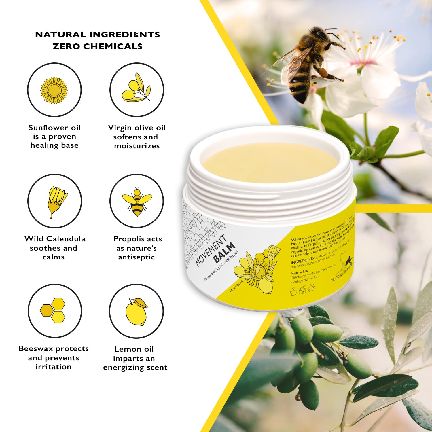 Anti-Chafe Skin Healing Cream: All Natural Chafing Balm with Propolis - Sweat Resistant for Irritated Skin