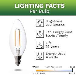Bioluz LED 4W Filament Candelabra Bulb, E12 Base