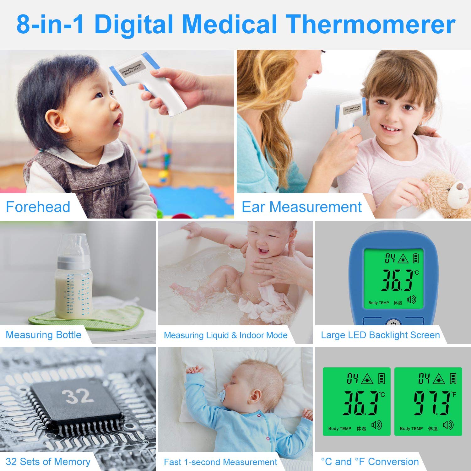 Best Infrared Thermometer for Fever Forehead 2020