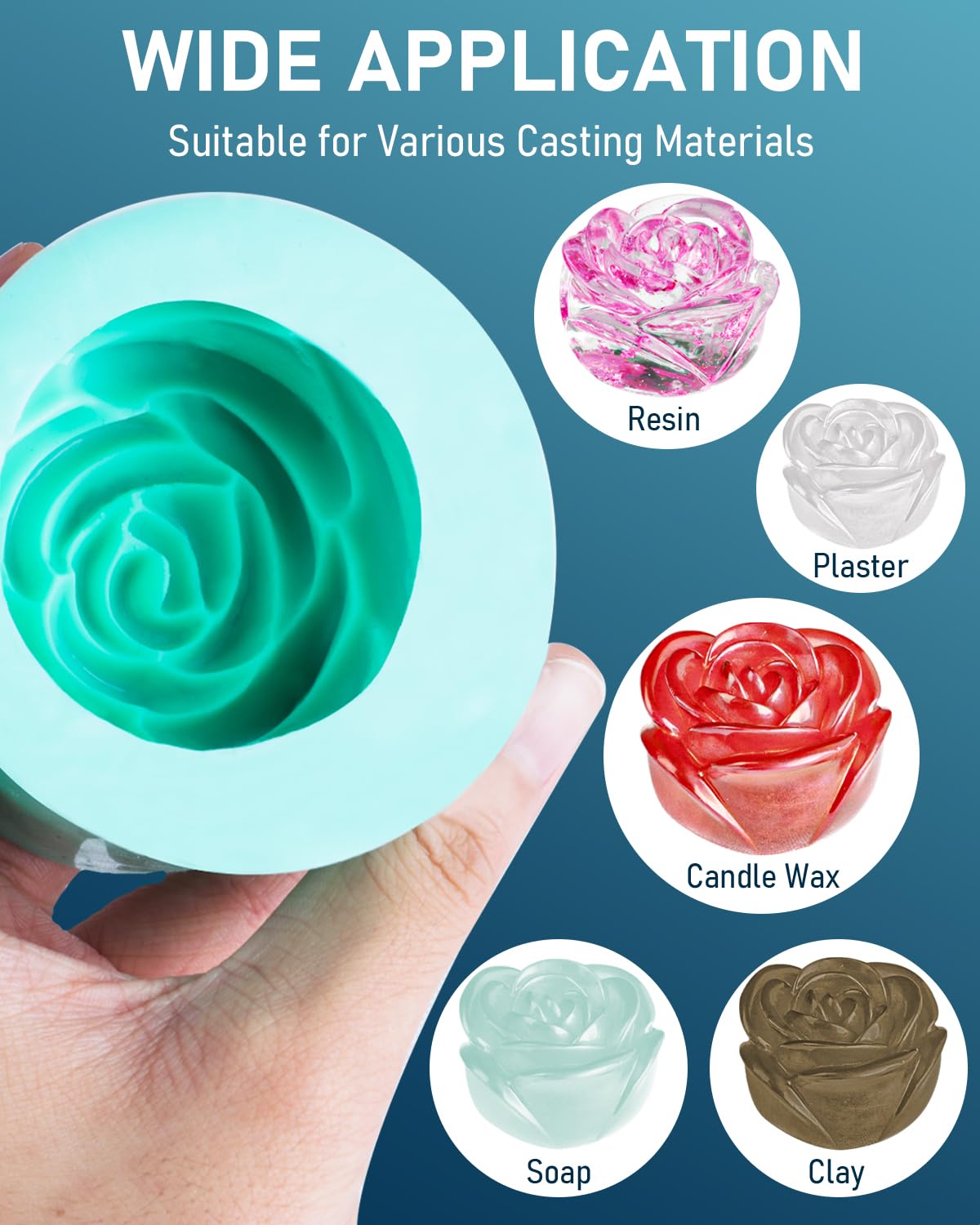 Nicpro 74oz Silicone Mold Making Kit, Liquid Silicone Rubber for Mold Making, Jade Green Flexible & Food Safe Silicone Mold Kit, Mix Ratio 1:1 Casting Silicone for Resin Molds with Mold Housing