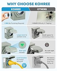 Kohree 50 Amp Generator Cord and Pre-drilled Power