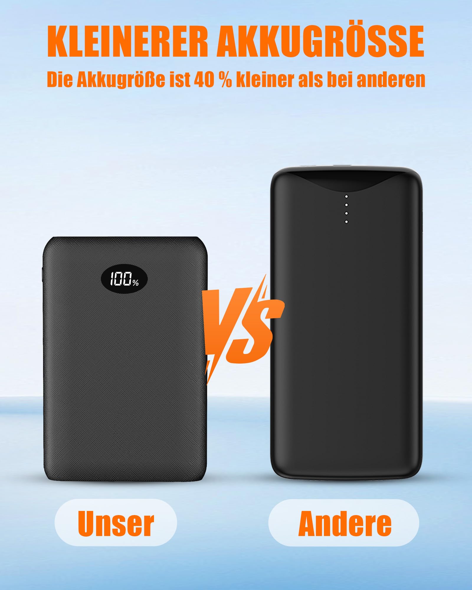 7,4V 2A 10000mAh Powerbank Für Heizweste Jacke Hose Und Beheizbare Unterwäsche – 5V3A Ersatzakku Für Heizkleidung 8