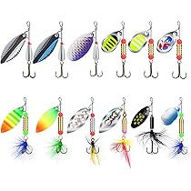 Meilleurs Leurres Pour Brochet - Guide Ultime De Sélection - Pêche En Riviere