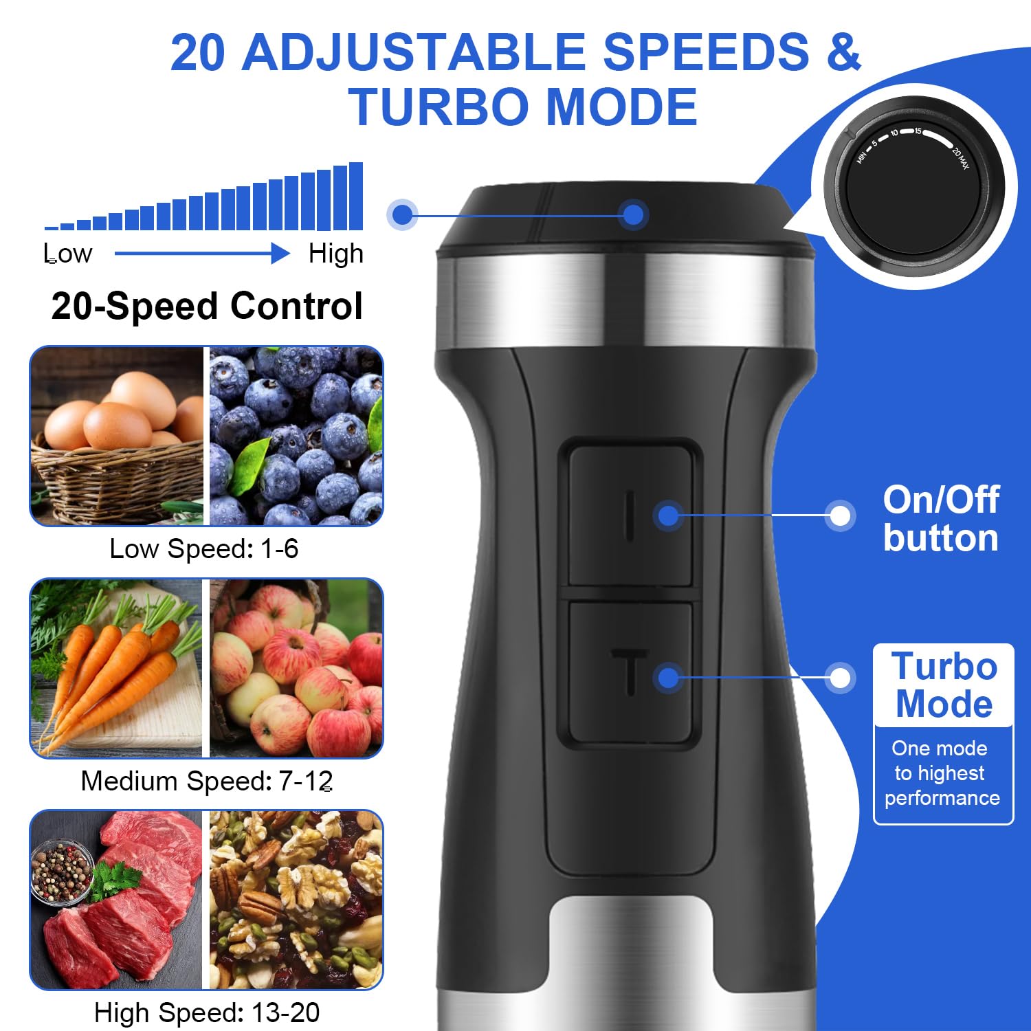 Immersion Blender 5 in 1 Handheld Blender 1500W, 20 Speed Mode&Turbo Boost, Heavy Duty Motor Electric Hand Blender with Chopper, Whisk, Frother, Beaker, for Baby Food, Sauce, Soup, Aquox