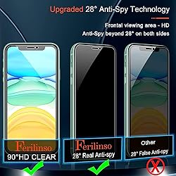 Ferilinso 4 Pack Privacy Screen Protector for