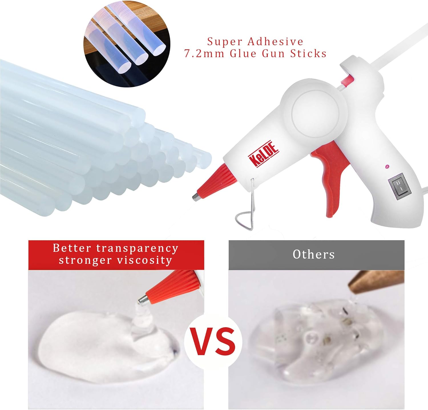 KeLDE Dual Temp Glue Gun - Fine Tip Nozzle Mini Hot Glue Gun Kit with 25pcs Glue Sticks for DIY & Craft Projects, 20 Watts: Home Improvement