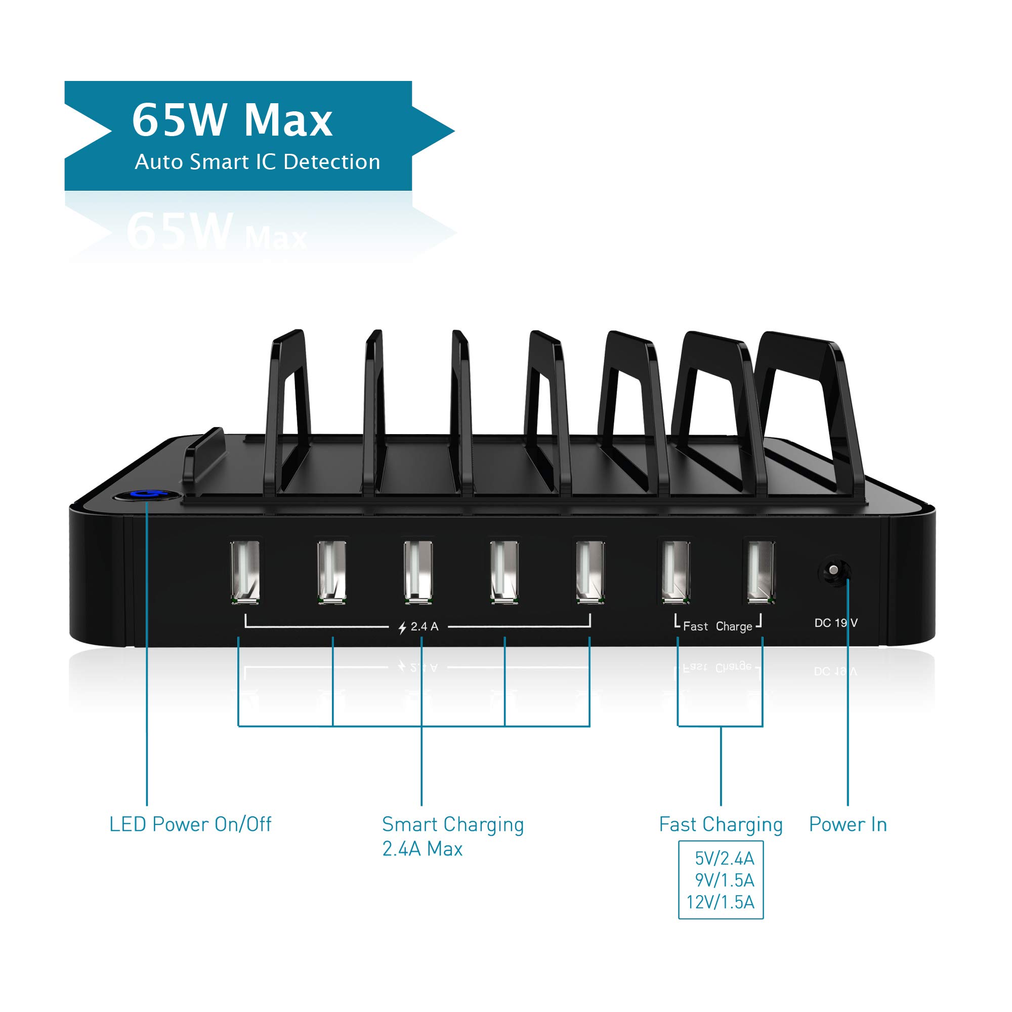 Kavalan 7 Port USB Charging Station Dock & Organizer with 2 Fast Charging Port, Universal Desktop Tablet & Smartphone Multi-Device Charger Hub with Smart Rapid Charging Ports_5 Cables Included