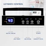 NETTA 12L/Day Dehumidifier Digital Control Auto Restart 1.5L Tank view 7