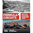 Formula 1 Circuits: Maps and statistics from every Grand Prix track
