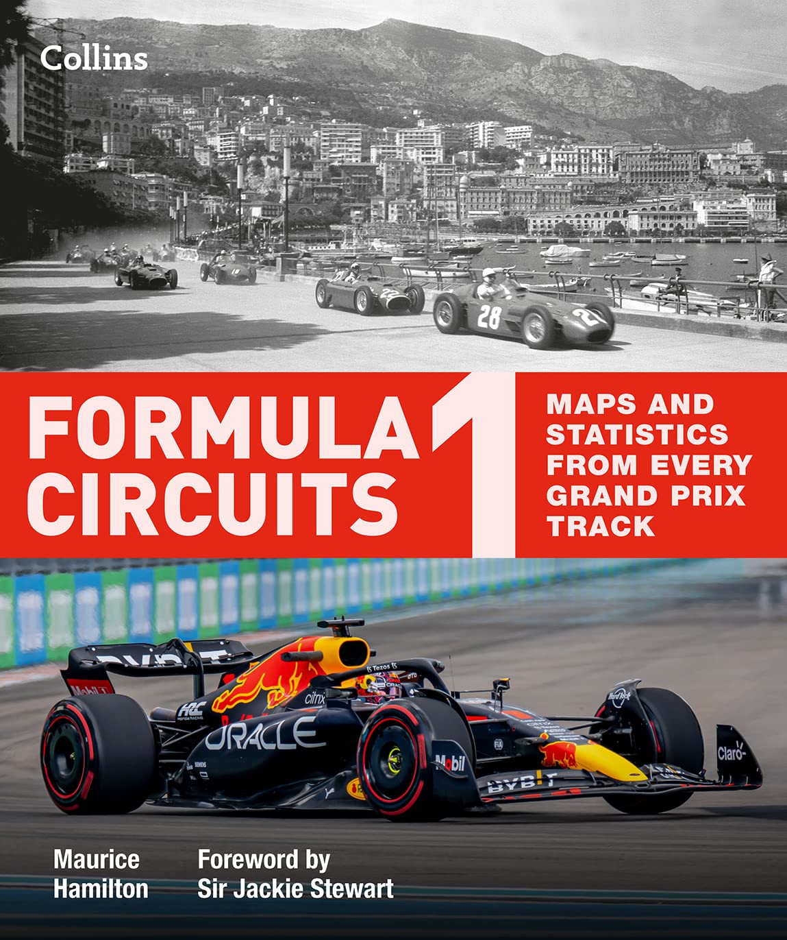 Formula 1 Circuits: Maps and statistics from every