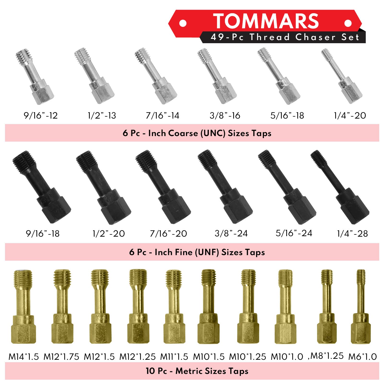 TOMMARS 49-Piece Thread Chaser Set Repair Kit, UNC UNF & Metric with Taps, Dies, and Thread Files for Rethreading and Restoration