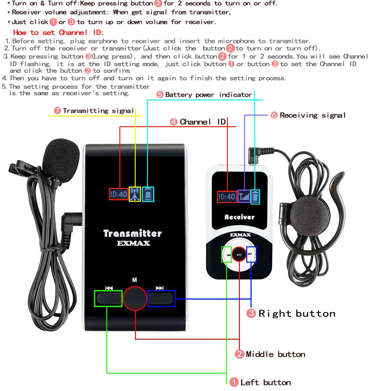 EXMAX ATG-100T 195MHz Wireless Tour Guide System Headsets Voice Transmission For Simultaneous Church Translation Translator Interpretation Equipment Teaching Conference Trip(1 Transmitter 6 Receivers)