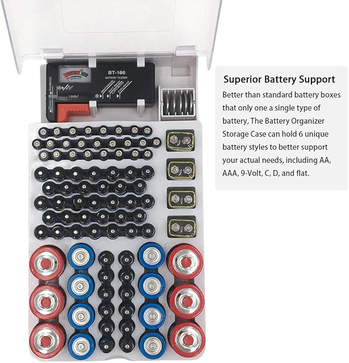 Amazon Co Jp Houpwyet バッテリー収納ボックス 電池ケース 電池ストッカー 乾電池 収納 保管 ボックス ポータブル バッテリー用収納ケース 単1 単2 単3 単4 四角電池 ボタン電池 合計93 電池なし 電池残量計 大容量 電池収納箱 テスターチェッカー付 家電