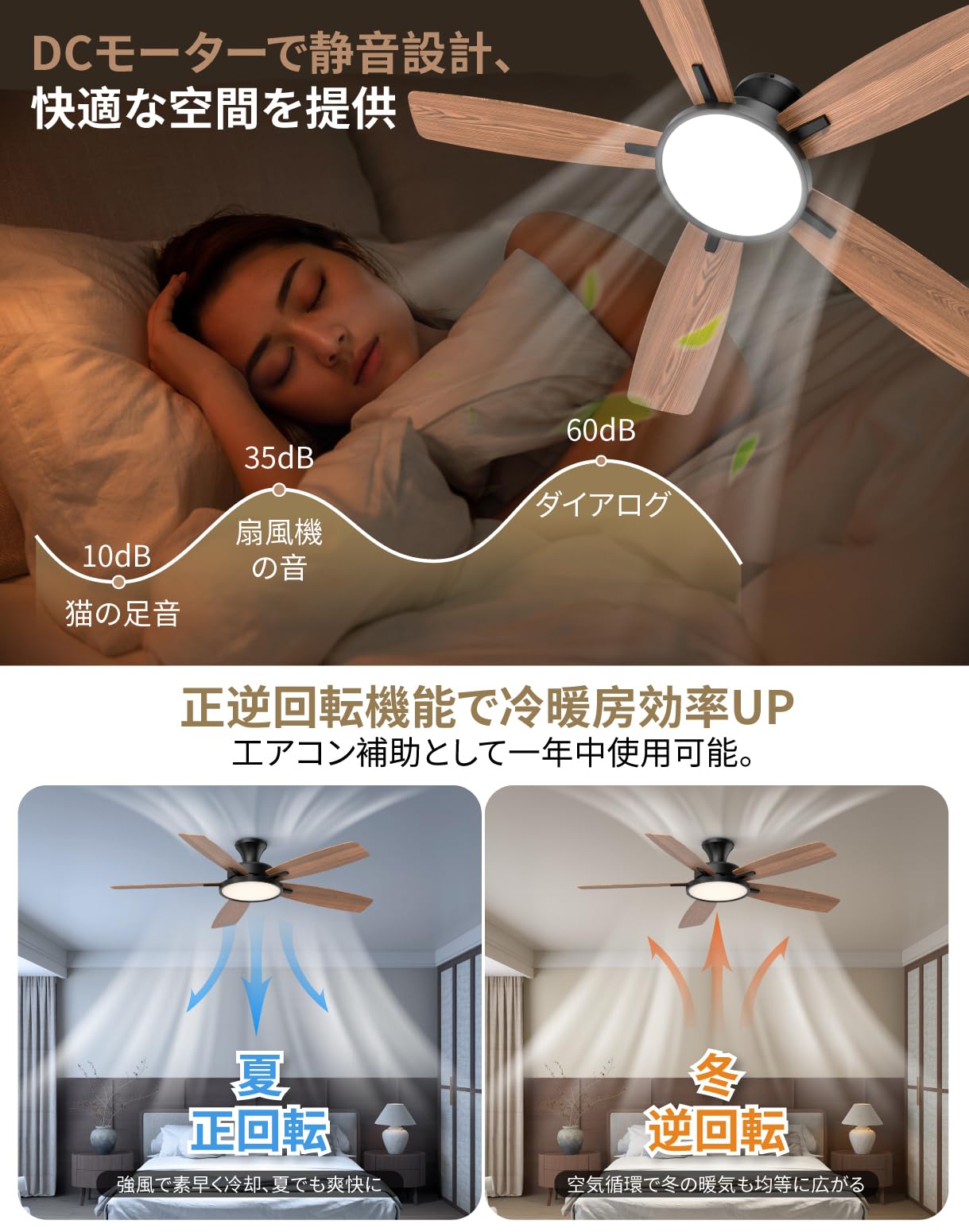 TALOYA Ceiling Fan Light, Dimmable, Toned, 12 Tatami Mats, LED Ceiling Fan Light, Silent DC Motor, Surface Luminescent Lighting, Air Conditioning Effect, Power Saving Countermeasures, Remote Control,