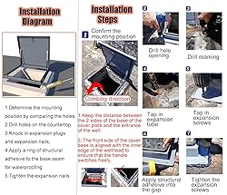 YLLFFLL Roof Access Hatch Door Roof Skylight rain
