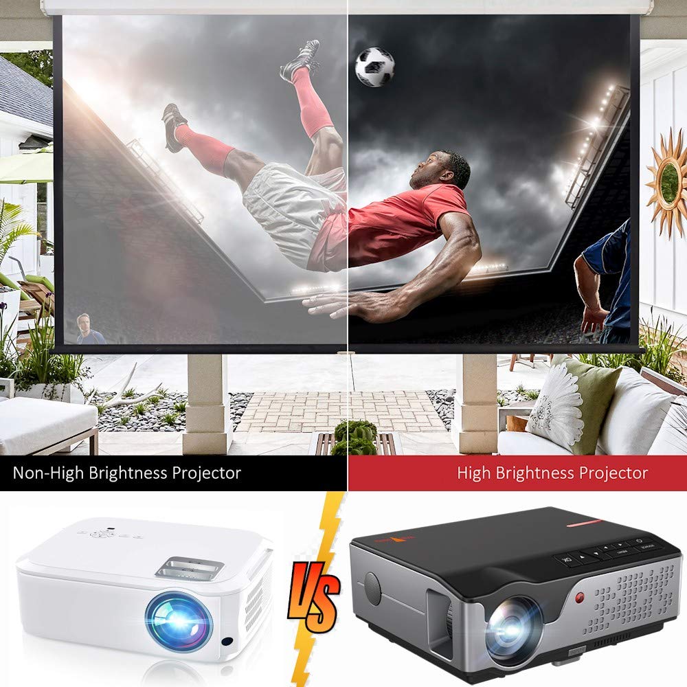 Proyector Full HD Nativo 1080P, Unicview FHD950 (1920x1080) 6.500 ...