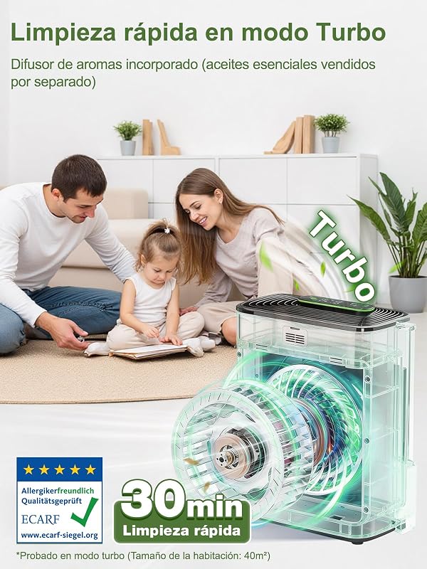 Purificador de ar HEPA, CADR 300 m³/h, para divisões até 80 m², elimina 99,97% do pó, pólen e odores, sensor inteligente, modo automático e de suspensão, ideal para fumadores e animais de estimação (APH3000)