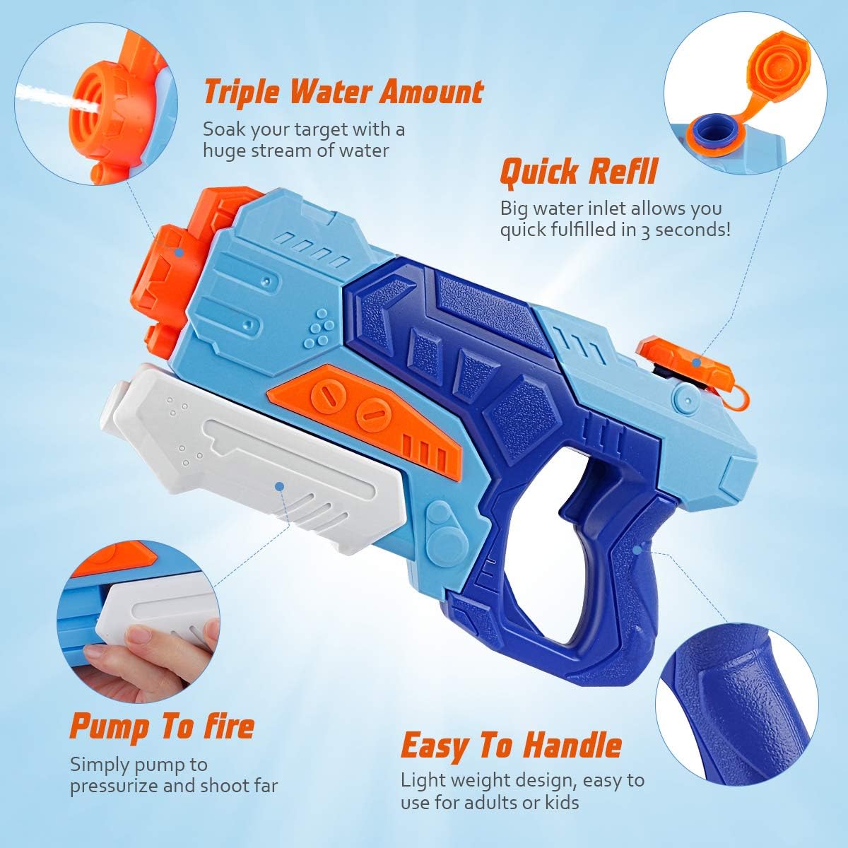 D-FantiX Water Guns 2 Pack, Super Water Blaster Soaker Squirt Guns 550CC Long Range Summer Swimming Pool Beach Party Favors Water Outdoor Toy for Kids Adults Boy Girl: Toys & Games