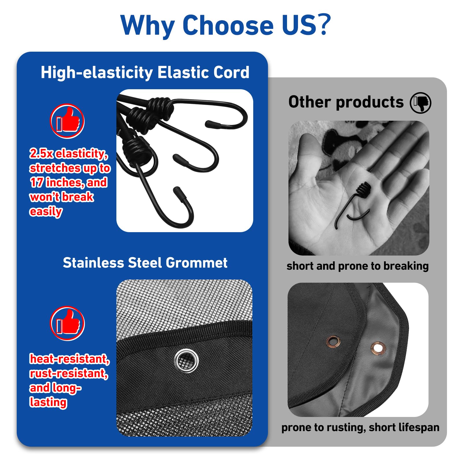 Central Air Conditioner Covers for Outside 36'' X 36'', Mesh AC Covers for Outside Unit, Breathable AC Conditioning Condenser Compressor Cover - Top Universal Defener for All Season