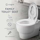 CUQOO Soft Close Toilet Seat Premium Heavy Duty with Quick Release view 2