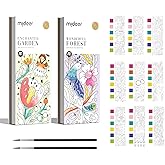 MiDeer Pocket Watercolor Painting Book for Kids Ages 4-8+, Mess Free Paint with Water Coloring Books, Travel Watercolor Kit, Party Favors Arts Crafts Birthday Gifts for Boys and Girls（2 Packs）
