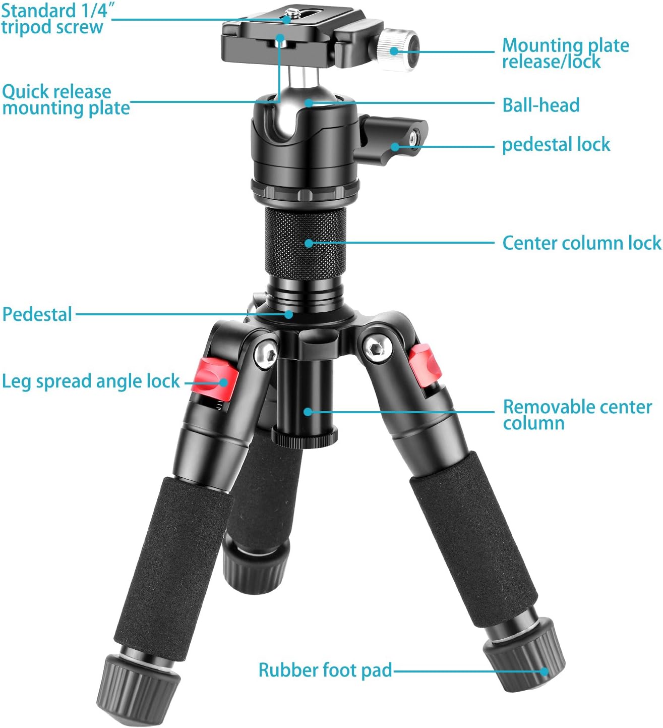 Neewer Portable Desktop Mini Tripod - Aluminum Alloy 20 inches/ 50 centimeters with 360 Degree Ball Head, 1/4 inch Quick Shoe Plate for DSLR Camera Video Camcorder, Load up to 11 pounds/5 kilograms : Camera & Photo