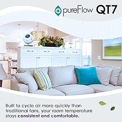 Greentech QT7 Bladeless Fan - Whisper Quiet Air