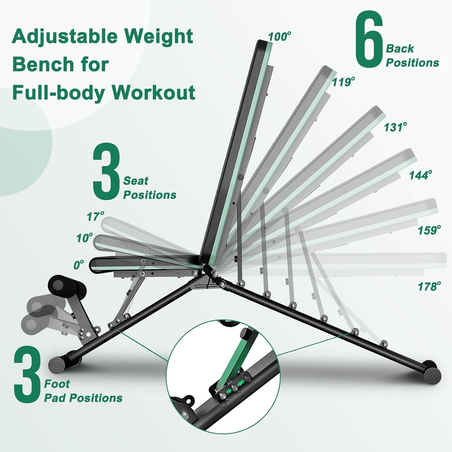 FBSPORT Weight Bench, Adjustable Strength Training Workout Bench, Bench Press for Home Gym Full Body Exercise, Incline Decline Weight Bench Foldable Workout Bench with Bands, Green : Sports & Outdoors