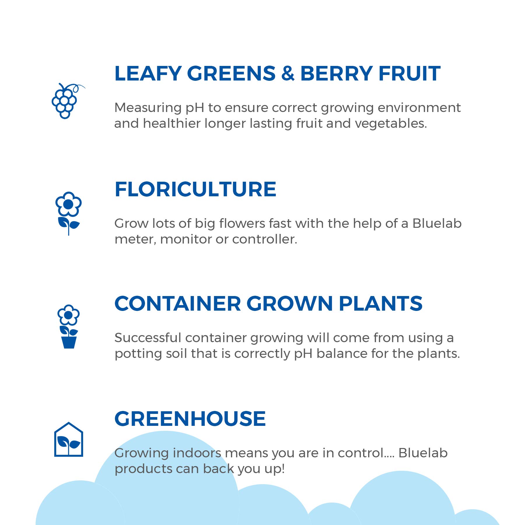 Bluelab Combo Meter for pH, Temperature, and Conductivity