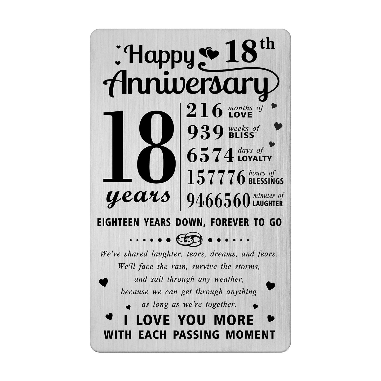 Richesele 18th Anniversary Card - Happy 18 Year Wedding Anniversary Wallet Card - 18 Years Anniversary Decorations Gifts for Husband Wife Him Her