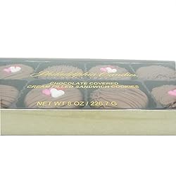 Philadelphia Candies Milk Chocolate Covered