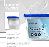 delka Dehumidifiers 500ml Moisture Absorber 5 Pack Compact Portable view 4