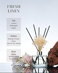 M&SENSE Reed Diffuser Set with 7 Sticks | 7.0oz